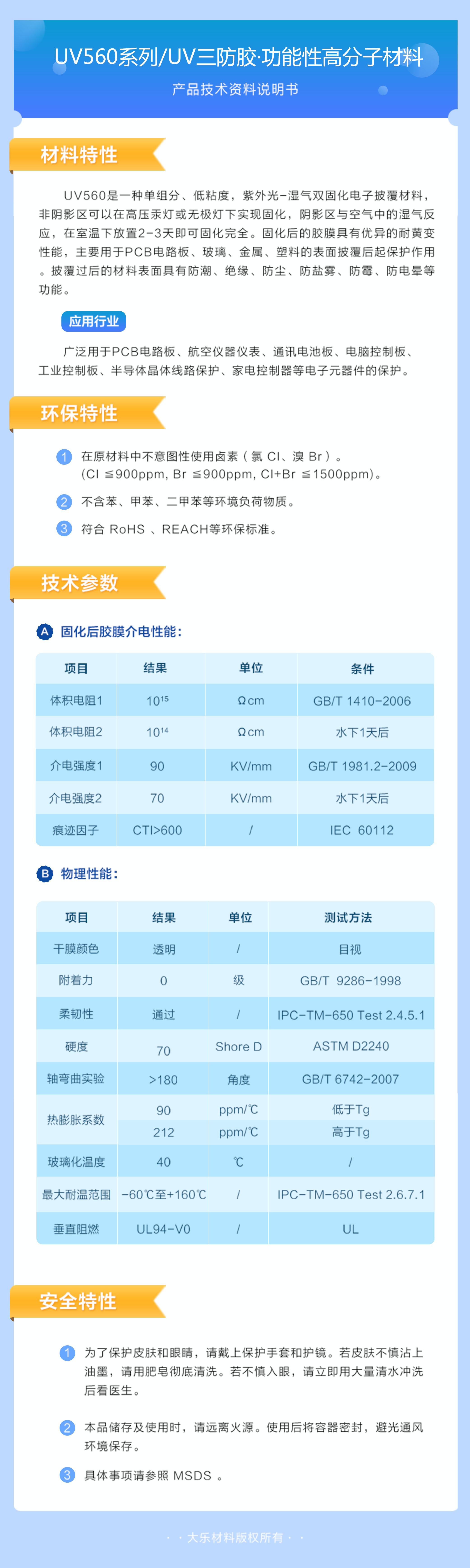 UV560系列 UV三防胶 功能性高分子材料.jpg
